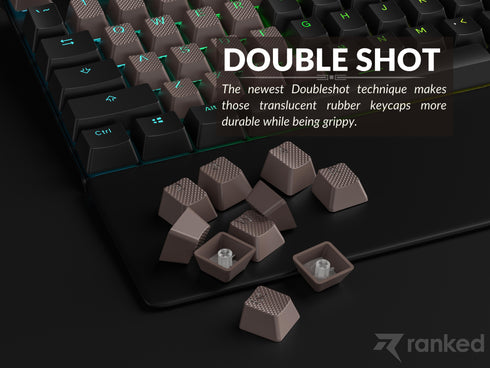 Rubberized TPR Keycaps - 23 Keys
